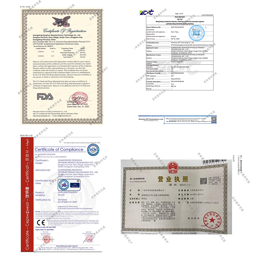 Certifications