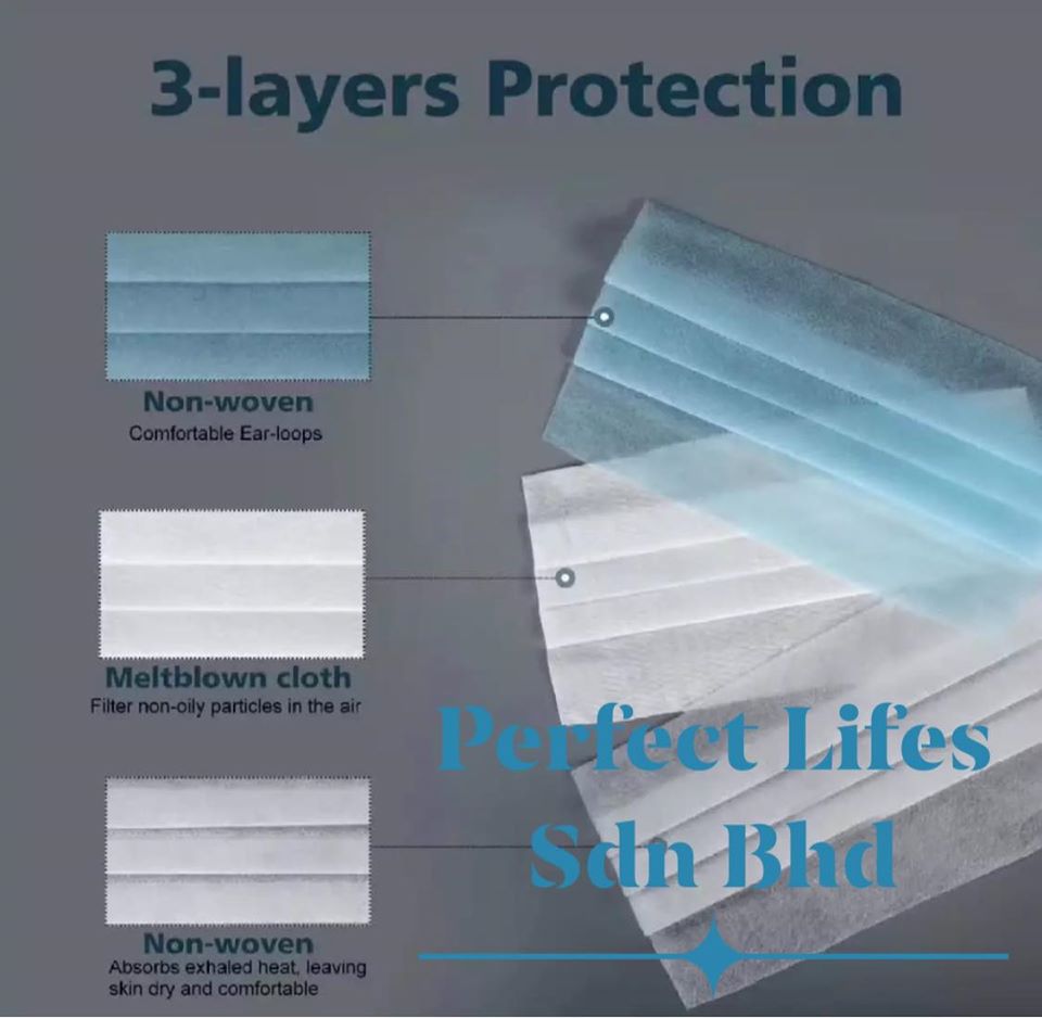Disposable Face Mask 3-Ply